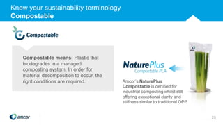 Compostable means: Plastic that
biodegrades in a managed
composting system. In order for
material decomposition to occur, the
right conditions are required. Amcor’s NaturePlus
Compostable is certified for
industrial composting whilst still
offering exceptional clarity and
stiffness similar to traditional OPP.
Know your sustainability terminology
Compostable
20
 