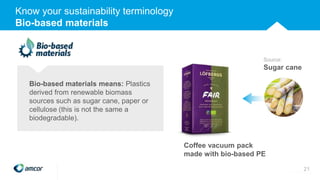 Bio-based materials means: Plastics
derived from renewable biomass
sources such as sugar cane, paper or
cellulose (this is not the same a
biodegradable).
Source:
Sugar cane
Coffee vacuum pack
made with bio-based PE
21
Know your sustainability terminology
Bio-based materials
 