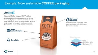 Example: More sustainable COFFEE packaging
PE sourced from sugar-cane. Third
party certification from ISCC+ and
BonSucro available
25
Special SiOx coated OPP offers
barrier protection at the level of PET
and alu-foil, plus is recyclable where
polyolefin recycling streams exist.
- OPP
- OPP Ultra SiOx
- Bio-based PE
Material structure
 