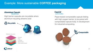 Example: More sustainable COFFEE packaging
26
- Aluminium
- Heat-seal lacquer
- Print
- Lacquer
- Varnish
Material structure
High barrier capsules are recyclable where
aluminium recycling streams exist
Paper-based compostable capsule lidding
with high oxygen barrier, to be paired with
compostable capsule body. In development
for industrial composting.
 