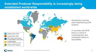 Extended Producer Responsibility is increasingly being
established world-wide
33
Developing countries
start implementing EPR
systems
In countries with EPR,
there is a trend of
increasing fees and
modulation based on
recyclability
Source: Environmental Packaging International (EPI)
 