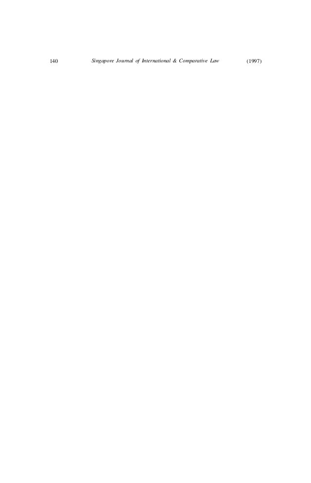 decree vs law indonesia vs Amco