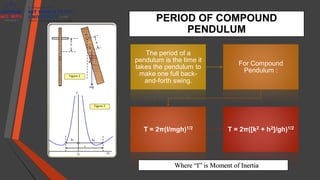 PERIOD OF COMPOUND
PENDULUM
The period of a
pendulum is the time it
takes the pendulum to
make one full back-
and-forth swing.
For Compound
Pendulum :
T = 2π(I/mgh)1/2 T = 2π([k2 + h2]/gh)1/2
Where “I” is Moment of Inertia
 