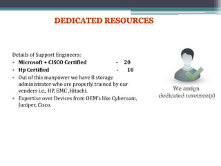 Details of Support Engineers:
• Microsoft + CISCO Certified - 20
• Hp Certified - 10
• Out of this manpower we have 8 storage
administrator who are properly trained by our
venders i.e., HP, EMC ,Hitachi.
• Expertise over Devices from OEM’s like Cyberoam,
Juniper, Cisco.
 