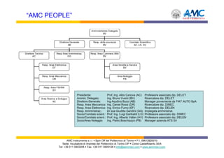 “AMC PEOPLE”

                                                          Amministratore Delegato
                                                                    BV


                                Direttore Generale          Resp. della sicurezza             Comitato Scientifico
                                        AB                           BV                          AC, LG, AV


Direttore Tecnico            Resp Area Amministraz.      Resp. Area Commerc./Mkt
       AC                             GG                            BV


                Resp. Area Elettronica                                       Area Vendita e Service
                         EF                                                          BV


                Resp. Area Meccanica                                                Area Noleggio
                         DR                                                              PB


                    Resp. Area FW/SW
                           BV

                                               Presidente:               Prof. Ing. Aldo Canova (AC)        Professore associato dip. DELET
               Area Ricerca e Sviluppo         Ammin. Delegato:          Ing. Bruno Vusini (BV)             Ricercatore dip. DELET
                         AC                    Direttore Generale:       Ing Aquilino Buco (AB)             Manager proveniente da FIAT AUTO SpA
                                               Resp. Area Meccanica:     Ing. Daniel Rossi (DR)             Ricercatore dip. DIMEC
                                               Resp. Area Elettronica:   Ing. Enrico Furno (EF)             Ricercatore dip. DELEN
                                               Resp. Amministraz.:       Dr.ssa Giuditta Gandini (GG)       Impiegata amministrat.
                                               Socio/Comitato scient.:   Prof. Ing. Luigi Garibaldi (LG)    Professore associato dip. DIMEC
                                               Socio/Comitato scient.:   Prof. Ing. Alberto Vallan (AV)     Professore associato dip. DELEN
                                               Socio/Area Noleggio       Ing. Pietro Boschiazzo (PB)        Manager azienda ATS Srl




                                      AMC Instruments s.r.l. Spin Off del Politecnico di Torino P.I. 09612820010
                                  Sede: Incubatore di Imprese del Politecnico di Torino I3P Corso Castelfidardo 30/A
                               Tel: +39 011 0903205 Fax: +39 011 0905126 info@aemmeci.com www.aemmeci.com
 