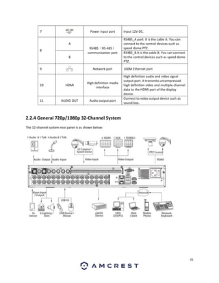 Amcrest HDCVI DVR User Manual PDF