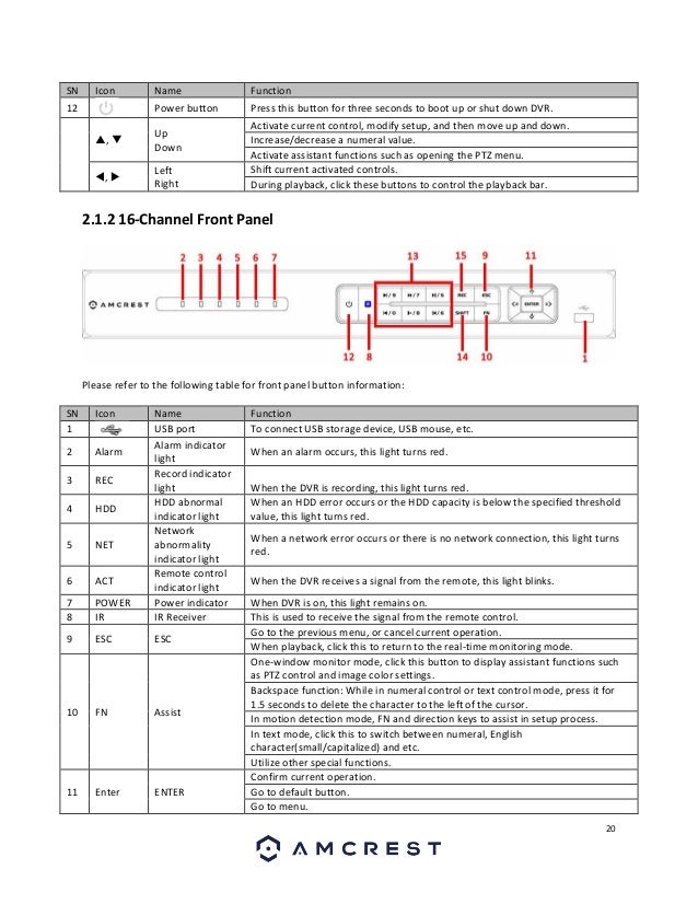 Amcrest HDCVI DVR User Manual