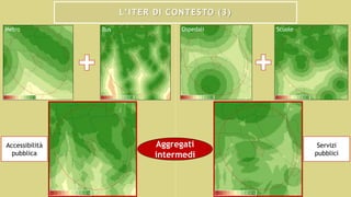 L’ITER DI CONTESTO (3)
Accessibilità
pubblica
Servizi
pubblici
Metro Bus Ospedali Scuole
Aggregati
intermedi
 