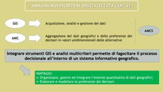 ANALISI MULTICRITERI SPAZIALIZZATA (AMCS)
GIS
AMC
Acquisizione, analisi e gestione dei dati
Aggregazione dei dati geografici e delle preferenze dei
decisori in valori unidimensionali delle alternative
AMCS
Integrare strumenti GIS e analisi multicriteri permette di fagocitare il processo
decisionale all’interno di un sistema informativo geografico.
VANTAGGI:
 Organizzare, gestire ed integrare l’enorme quantitativo di dati geografici;
 Elaborare e modellare le preferenze dei decisori.
 