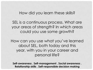 How did you learn these skills?
SEL is a continuous process. What are
your areas of strength? In which areas
could you use some growth?
How can you use what you’ve learned
about SEL, both today and this
year, with you in your career and
personal life?
Self-awareness . Self-management . Social awareness .
Relationship skills . Self-responsible decision making
 