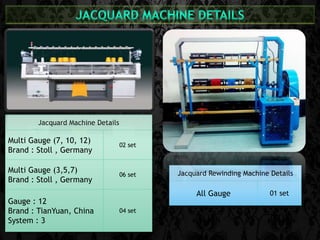 Jacquard Machine Details 
Multi Gauge (7, 10, 12) 
Brand : Stoll , Germany 
02 set 
Multi Gauge (3,5,7) 
Brand : Stoll , Germany 
06 set 
Gauge : 12 
Brand : TianYuan, China 
System : 3 
04 set 
Jacquard Rewinding Machine Details 
All Gauge 01 set 
 