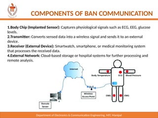 Department of Electronics & Communication Engineering, MIT, Manipal
COMPONENTS OF BAN COMMUNICATION
1.Body Chip (Implanted Sensor): Captures physiological signals such as ECG, EEG, glucose
levels.
2.Transmitter: Converts sensed data into a wireless signal and sends it to an external
device.
3.Receiver (External Device): Smartwatch, smartphone, or medical monitoring system
that processes the received data.
4.External Network: Cloud-based storage or hospital systems for further processing and
remote analysis.
 