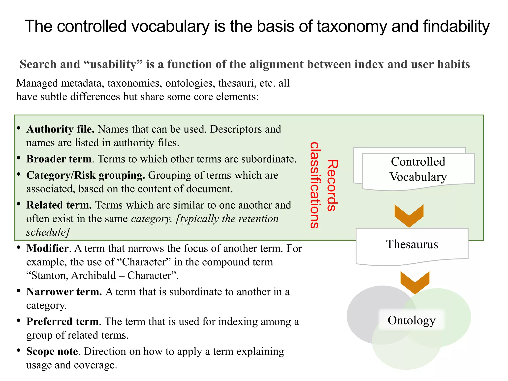 Managed metadata, taxonomies, ontologies, thesauri, etc. all
have subtle differences but share some core elements:
• Authority file. Names that can be used. Descriptors and
names are listed in authority files.
• Broader term. Terms to which other terms are subordinate.
• Category/Risk grouping. Grouping of terms which are
associated, based on the content of document.
• Related term. Terms which are similar to one another and
often exist in the same category. [typically the retention
schedule]
• Modifier. A term that narrows the focus of another term. For
example, the use of “Character” in the compound term
“Stanton, Archibald – Character”.
• Narrower term. A term that is subordinate to another in a
category.
• Preferred term. The term that is used for indexing among a
group of related terms.
• Scope note. Direction on how to apply a term explaining
usage and coverage.
The controlled vocabulary is the basis of taxonomy and findability
Search and “usability” is a function of the alignment between index and user habits
Controlled
Vocabulary
Thesaurus
Ontology
Controlled
Vocabulary
Records
classifications
 