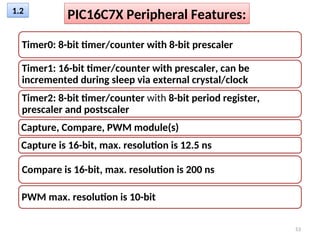 Postscaler INTRODUCTION TO PIC MICROCONTROLLERS 16C6X | PPT