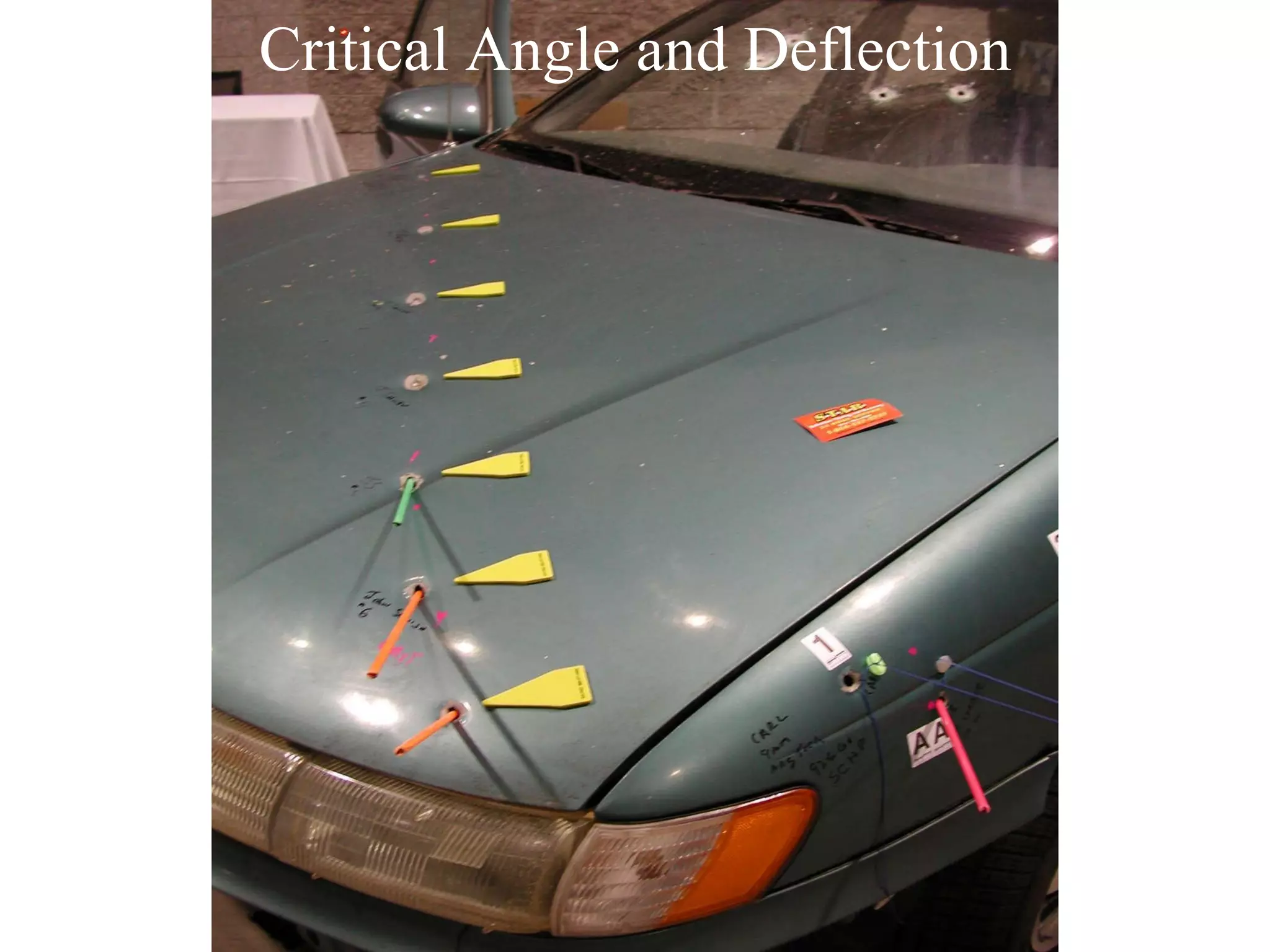 Critical Angle and Deflection 