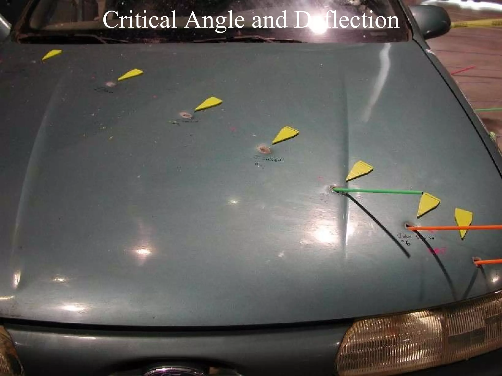 Critical Angle and Deflection 