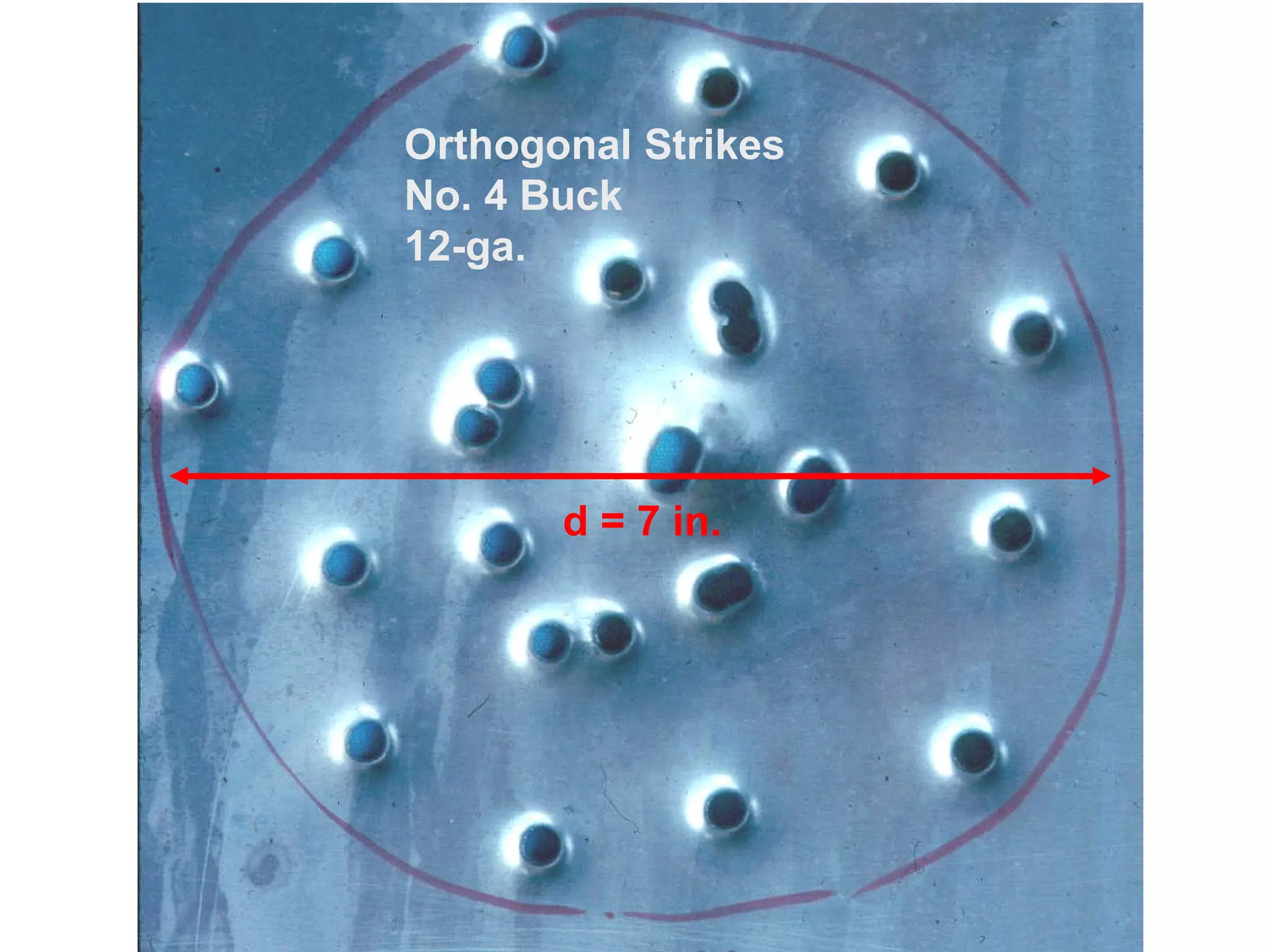 Orthogonal Strikes No. 4 Buck 12-ga. d = 7 in. 