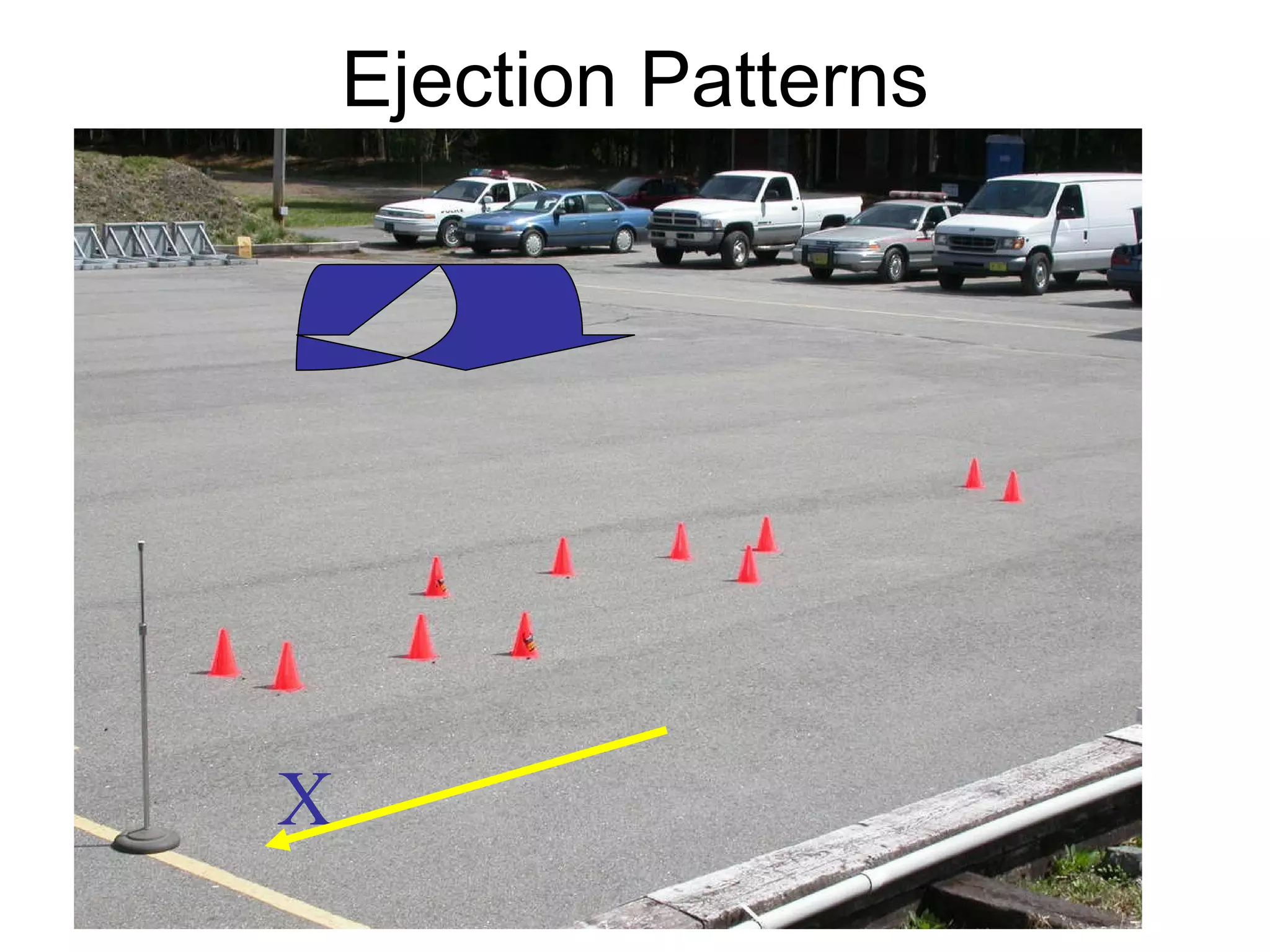 Ejection Patterns X 