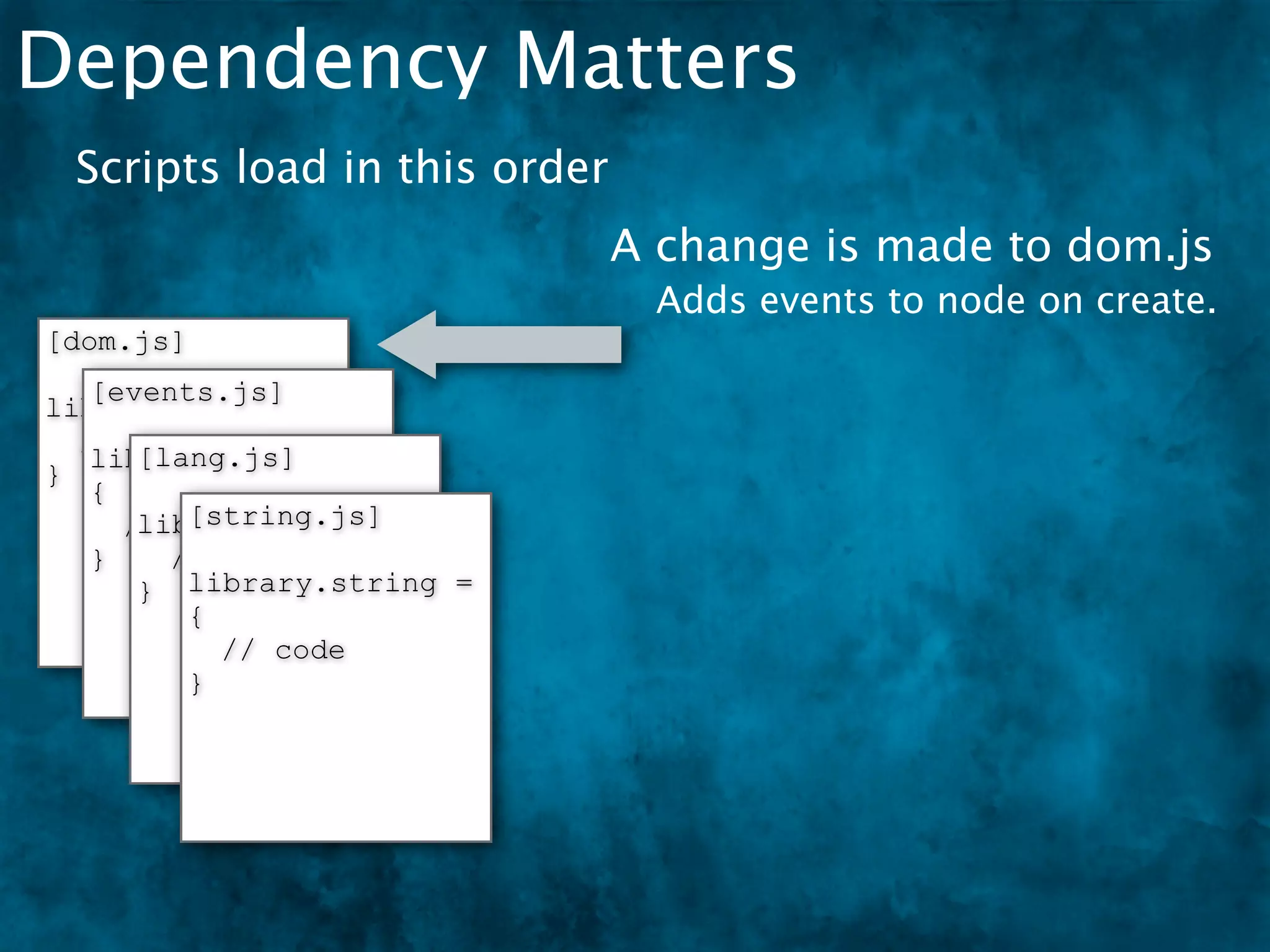 Dependency Matters
 Scripts load in this order
                              A change is made to dom.js
                               Adds events to node on create.
[dom.js]
   [events.js]
library.dom = {
  // code
      [lang.js]
   library.events =
}
   {
         [string.js]
      library.lang = {
     // code
   }    // code
      } library.string =
         {
           // code
         }
 