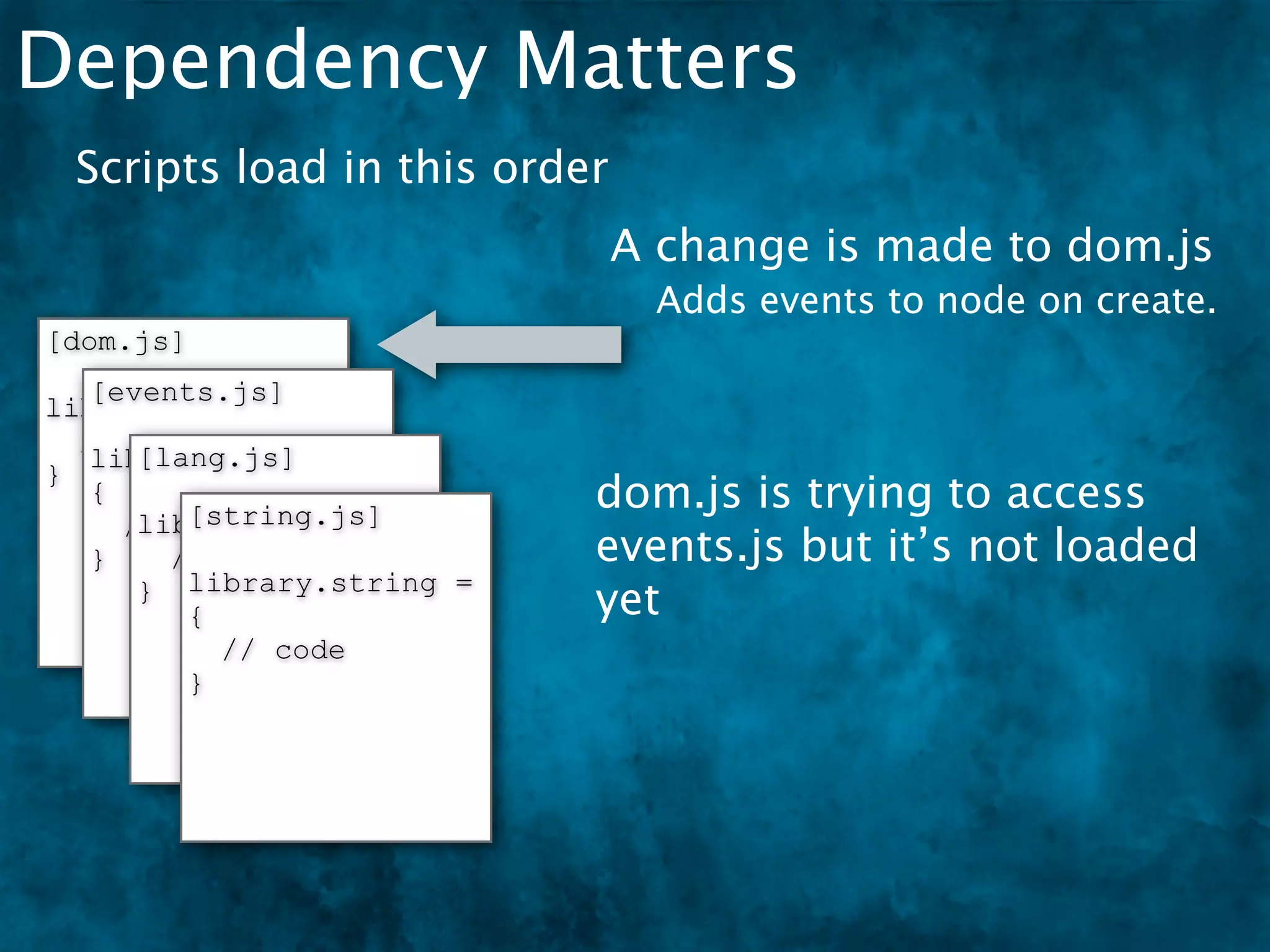 Dependency Matters
 Scripts load in this order
                              A change is made to dom.js
                               Adds events to node on create.
[dom.js]
   [events.js]
library.dom = {
  // code
      [lang.js]
   library.events =
}
   {
         [string.js]
                           dom.js is trying to access
      library.lang = {
     // code
   }    // code            events.js but it’s not loaded
      } library.string =   yet
         {
           // code
         }
 