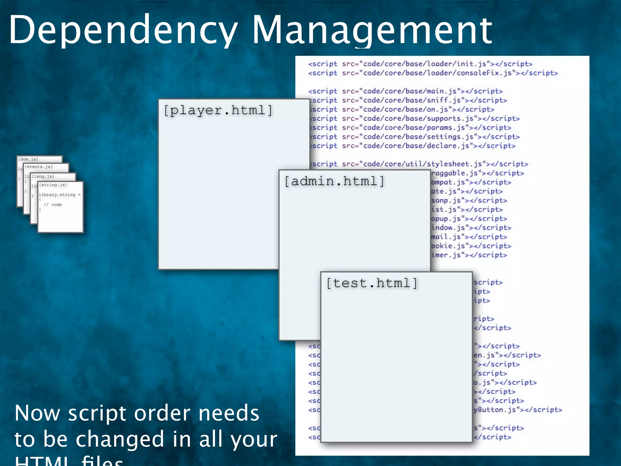 Dependency Management
                           [player.html]


[dom.js]
   [events.js]
library.dom = {
  // code

                                           [admin.html]
      [lang.js]
   library.events =
}
   {
         [string.js]
      library.lang = {
     // code
   }    // code
      } library.string =
         {
           // code
         }




                                               [test.html]




Now script order needs
to be changed in all your
 