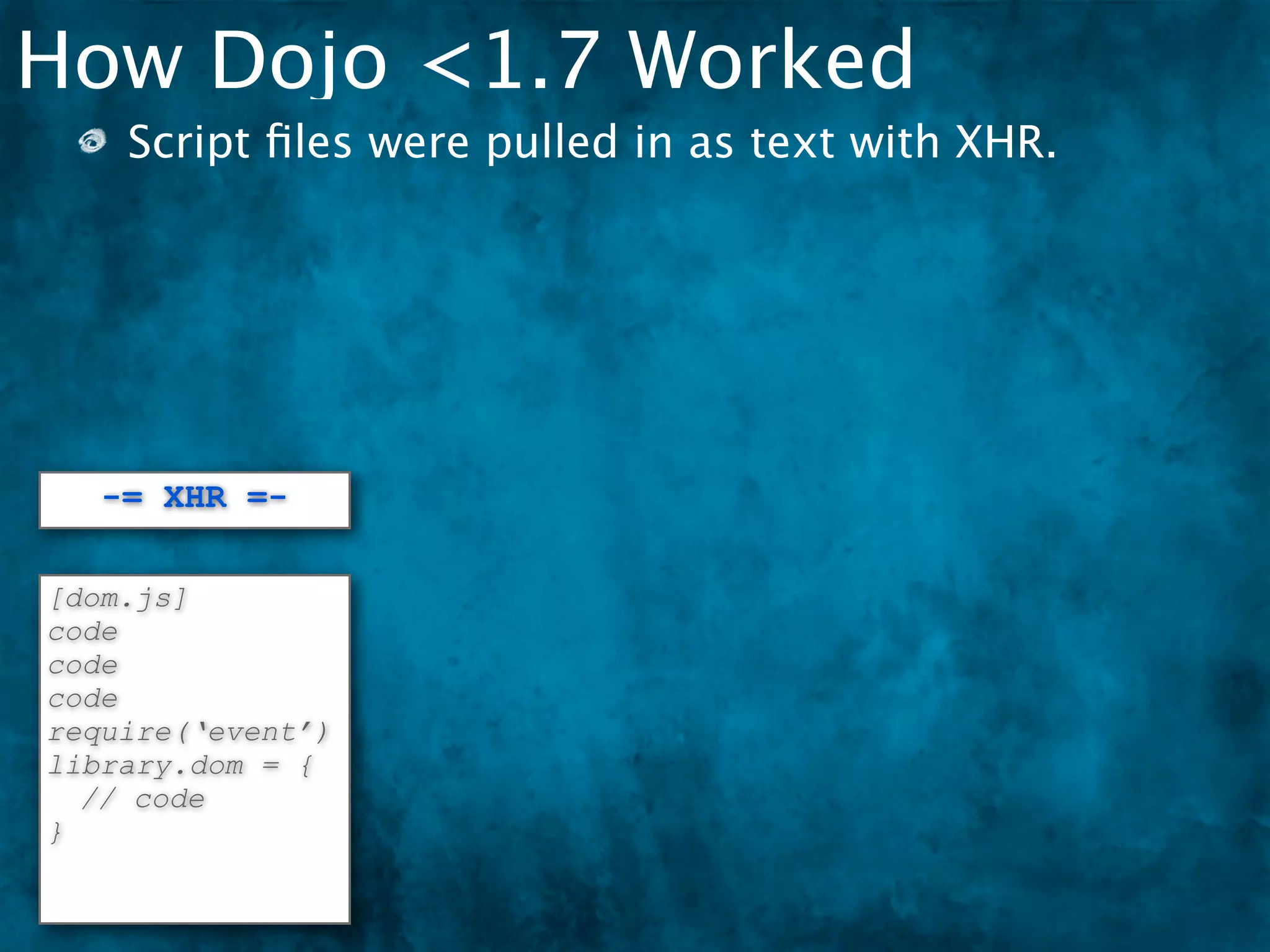 How Dojo <1.7 Worked
    Script ﬁles were pulled in as text with XHR.




   -= XHR =-

[dom.js]
code
code
code
require(‘event’)
library.dom = {
  // code
}
 