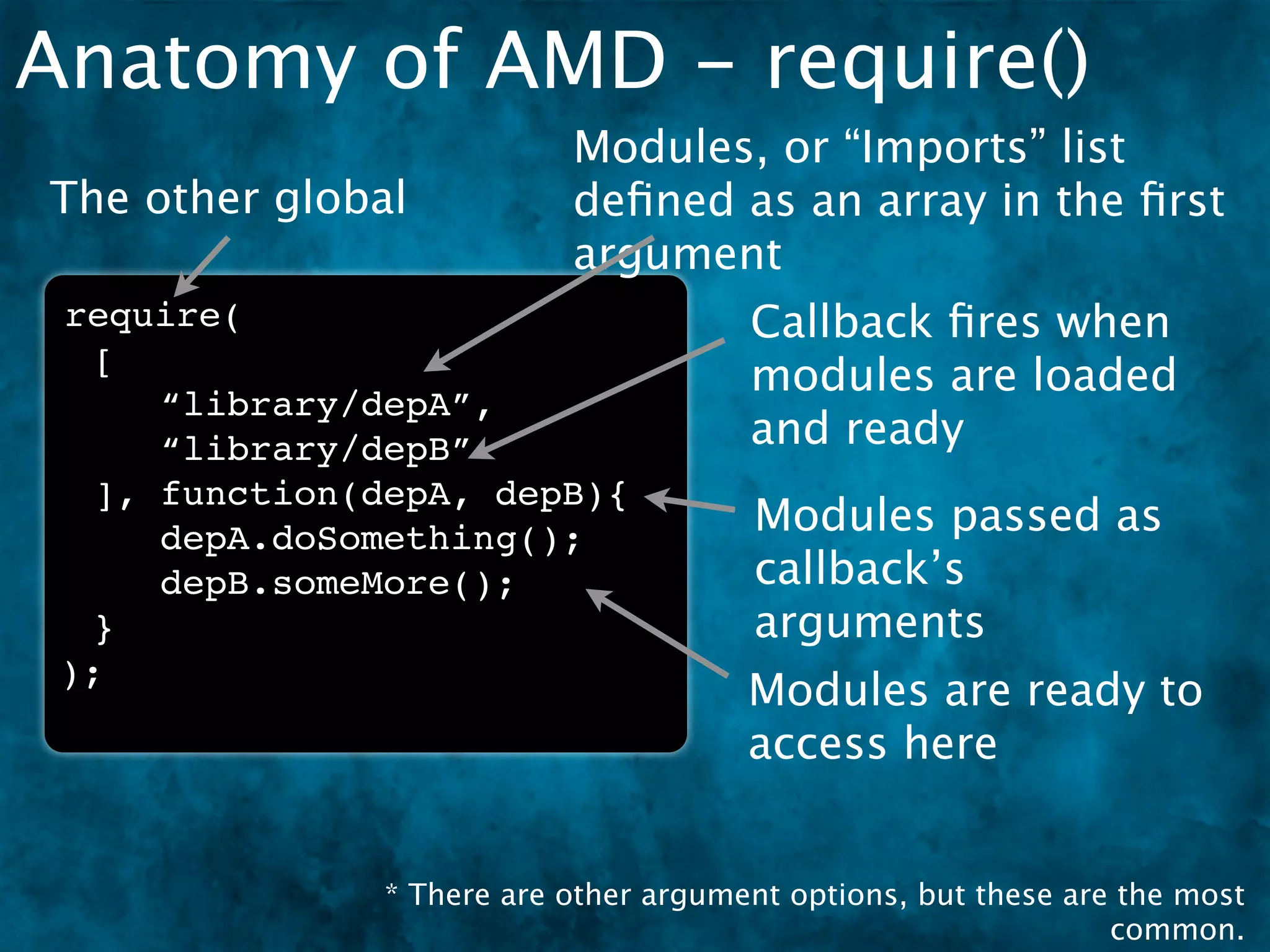 Anatomy of AMD - require()
                           Modules, or “Imports” list
The other global           deﬁned as an array in the ﬁrst
                           argument
 require(                              Callback ﬁres when
  [
                                       modules are loaded
     “library/depA”,
     “library/depB”                    and ready
  ], function(depA, depB){
     depA.doSomething();               Modules passed as
     depB.someMore();                  callback’s
  }                                    arguments
 );
                                       Modules are ready to
                                       access here


               * There are other argument options, but these are the most
                                                                common.
 