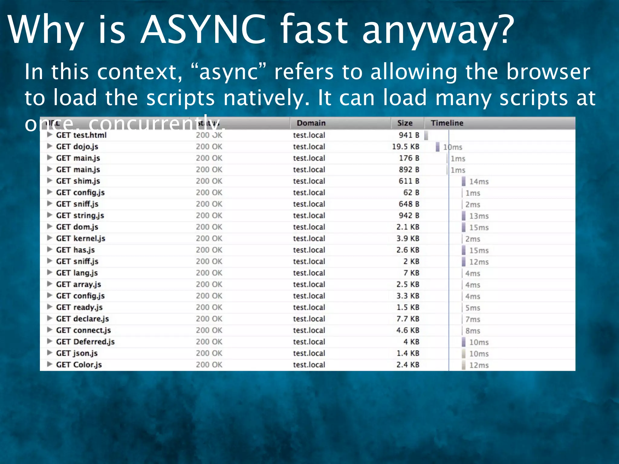Why is ASYNC fast anyway?
In this context, “async” refers to allowing the browser
to load the scripts natively. It can load many scripts at
once, concurrently.
 