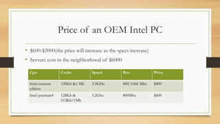 Price of an OEM Intel PC 
• $600-$2000(the price will increase as the specs increase) 
• Servers cost in the neighborhood of $6000 
Cpu Cache Speed Bus Price 
Intel extreme 
edition 
128Kb &1 Mb 3.2GHz 800/1066 Mhz $800 
Intel pentium4 128Kb & 
512Kb/1Mb 
3.2Ghz 800Mhz $600 
 