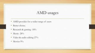AMD usages 
• AMD provides for a wider range of users 
• Better choice. 
• Research & gaming -18% 
• Music- 28% 
• Video & audio editing-27% 
• Movies-9% 
 