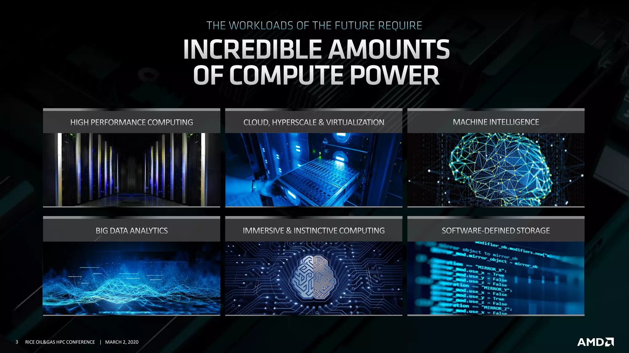 3 RICE OIL&GAS HPC CONFERENCE | MARCH 2, 2020
 