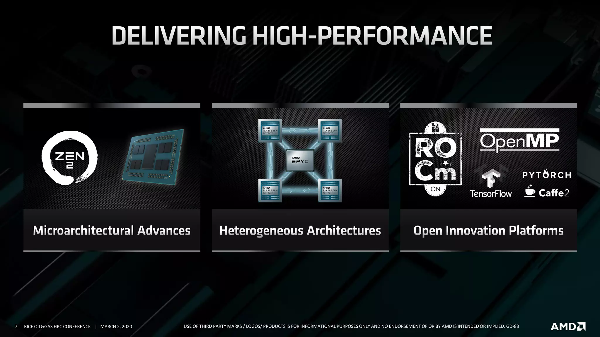 7 RICE OIL&GAS HPC CONFERENCE | MARCH 2, 2020 USE OF THIRD PARTY MARKS / LOGOS/ PRODUCTS IS FOR INFORMATIONAL PURPOSES ONLY AND NO ENDORSEMENT OF OR BY AMD IS INTENDED OR IMPLIED. GD-83
 