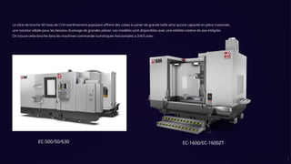 Le cône de broche 50 Haas de CUH extrêmement populaire offrent des cubes à usiner de grande taille ainsi qu’une capacité en pièce maximale,
une solution idéale pour les besoins d’usinage de grandes pièces. Les modèles sont disponibles avec une sellette rotative 4e axe intégrée.
On trouve cette broche dans les machines commande numériques horizontales a 3/4/5 axes:
EC-1600/EC-1600ZT
EC-500/50/630
 