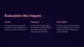 Évaluation des risques
Gravité
Ce critère permet d'évaluer la gravité
des effets d'un mode de défaillance sur
le client, le processus ou l'entreprise.
Fréquence
Ce critère quantifie la probabilité
d'occurrence du mode de défaillance,
en se basant sur les données
historiques ou les estimations.
Détectabilité
Ce critère mesure la capacité à détecter
le mode de défaillance avant qu'il ne se
produise, afin de mettre en place des
actions préventives.
 