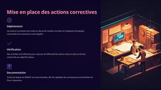 Mise en place des actions correctives
Déploiement
Les actions correctives sont mises en œuvre de manière concrète, en impliquant les équipes
concernées et en assurant un suivi régulier.
Vérification
Des contrôles sont effectués pour s'assurer de l'efficacité des actions mises en place et de leur
conformité aux objectifs initiaux.
Documentation
Toutes les étapes de l'AMDEC sont documentées, afin de capitaliser les connaissances et de faciliter les
futurs réexamens.
 