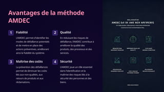 Avantages de la méthode
AMDEC
1 Fiabilité
L'AMDEC permet d'identifier les
modes de défaillance potentiels
et de mettre en place des
actions préventives, améliorant
ainsi la fiabilité du système.
2 Qualité
En réduisant les risques de
défaillance, l'AMDEC contribue à
améliorer la qualité des
produits, des processus et des
services.
3 Maîtrise des coûts
La prévention des défaillances
permet de diminuer les coûts
liés aux non-qualités, aux
retours de produits et aux
réclamations.
4 Sécurité
L'AMDEC joue un rôle essentiel
dans l'identification et la
maîtrise des risques liés à la
sécurité des personnes et des
biens.
 