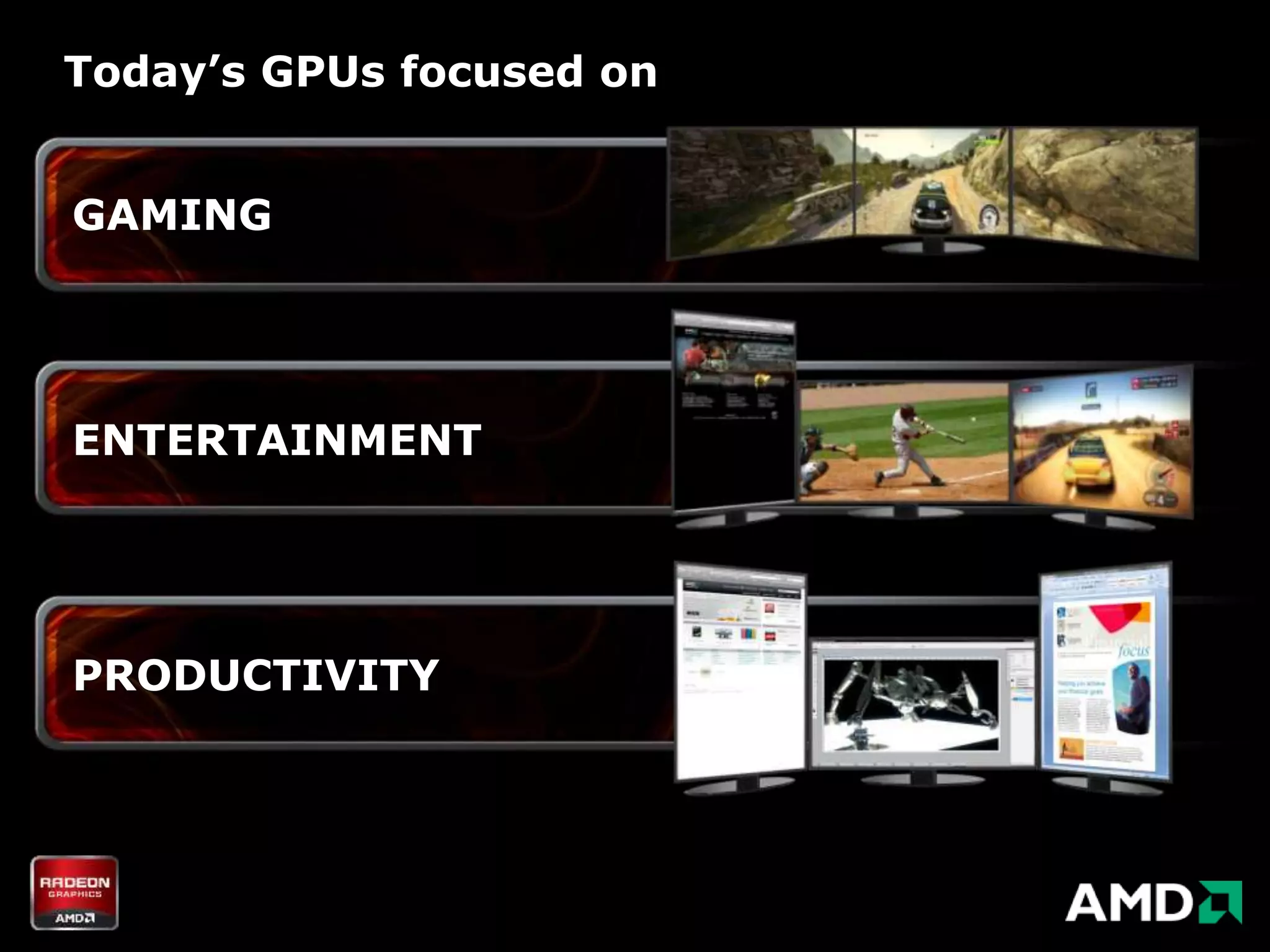 Today’s GPUs focused on


GAMING




ENTERTAINMENT




PRODUCTIVITY
 