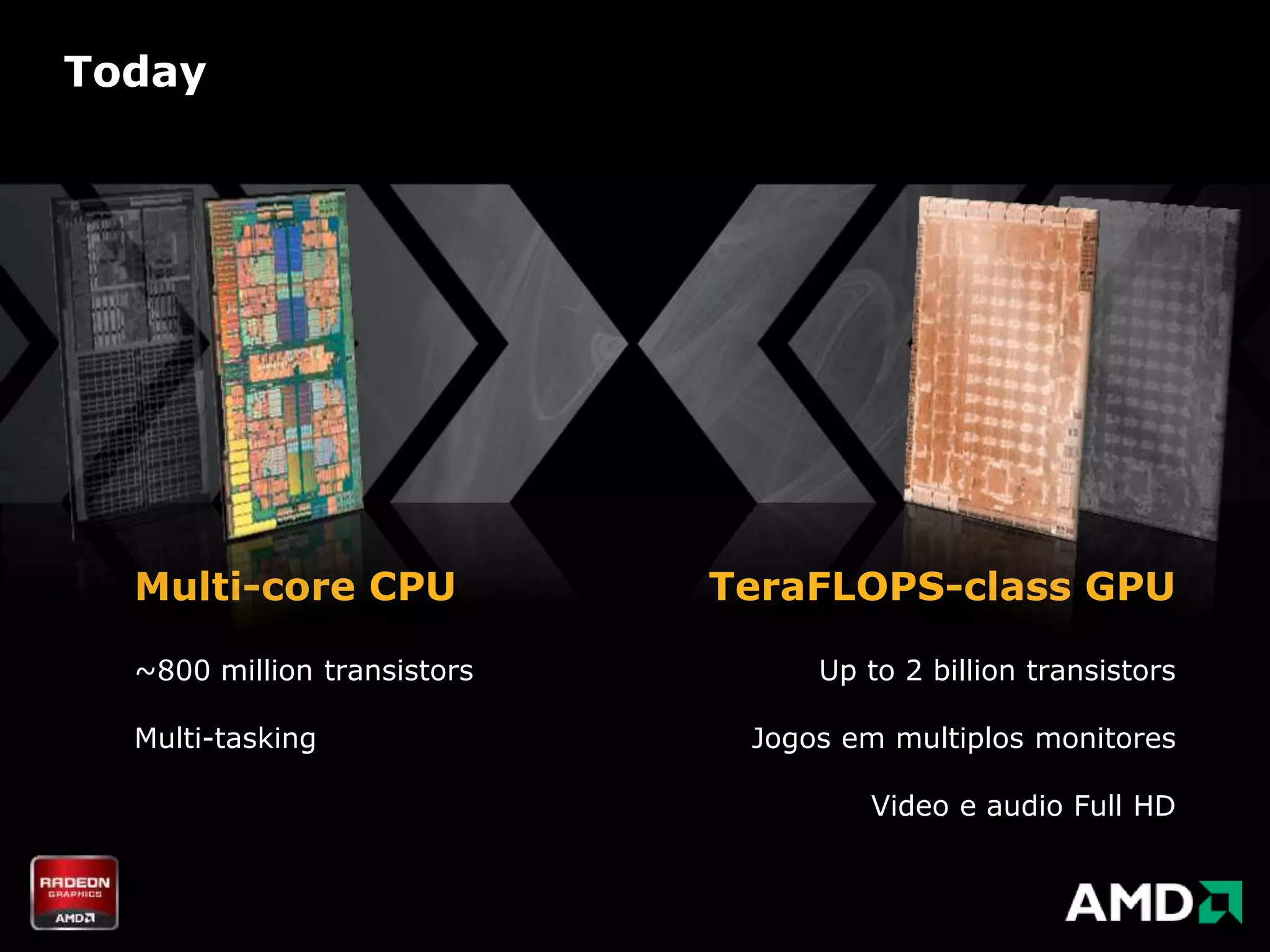 Today




  Multi-core CPU             TeraFLOPS-class GPU

  ~800 million transistors        Up to 2 billion transistors

  Multi-tasking               Jogos em multiplos monitores

                                     Video e audio Full HD
 