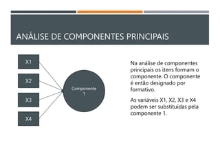 AMD - Aula n.º 11 - análise de componentes principais.pptx