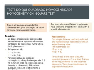 TESTE DO QUI-QUADRADO HOMOGENEIDADE
HOMOGENEITY CHI-SQUARE TEST
Testa a afirmação que populações
diferentes têm igual proporção de dados
com uma mesma característica.
Requisitos
• Os dados amostrais são selecionados
aleatoriamente e representados como
contagens de frequências numa tabela
de dupla entrada
• As hipóteses são:
▫ H0: p1 = p2
▫ H1: p1 ≠ p2
• Para cada célula da tabela de
contingência, a frequência esperada, E, é
no mínimo 5 (não há exigências para a
frequência observada). Não existe
qualquer exigência relativamente à
Test the claim that different populations
have the same proportion of cases with a
specific characteristic.
Requirements
The sample data are randomly selected
and represented as frequency counts in
a double entry table
The hypotheses are:
H0: p1 = p2
H1: p1 ≠ p2
For each cell in the cross table, the
expected frequency, E, is at least 5 (there
are no requirements for the observed
frequency). There is no requirement to
population distribution.
 