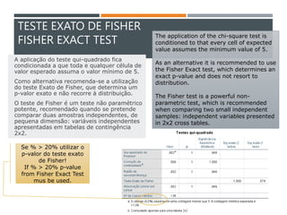 TESTE EXATO DE FISHER
FISHER EXACT TEST
A aplicação do teste qui-quadrado fica
condicionada a que toda e qualquer célula de
valor esperado assuma o valor mínimo de 5.
Como alternativa recomenda-se a utilização
do teste Exato de Fisher, que determina um
p-valor exato e não recorre à distribuição.
O teste de Fisher é um teste não paramétrico
potente, recomendado quando se pretende
comparar duas amostras independentes, de
pequena dimensão: variáveis independentes
apresentadas em tabelas de contingência
2x2.
Se % > 20% utilizar o
p-valor do teste exato
de Fisher!
If % > 20% p-value
from Fisher Exact Test
mus be used.
The application of the chi-square test is
conditioned to that every cell of expected
value assumes the minimum value of 5.
As an alternative it is recommended to use
the Fisher Exact test, which determines an
exact p-value and does not resort to
distribution.
The Fisher test is a powerful non-
parametric test, which is recommended
when comparing two small independent
samples: independent variables presented
in 2x2 cross tables.
 