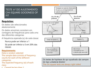 TESTE 2 DO AJUSTAMENTO
CHI-SQUARE GOODNESS OF
FIT
Requisitos:
Os dados são seleccionados
aleatoriamente
Os dados amostrais consistem em
contagens de frequências para cada uma
das diferentes categorias
A frequência esperada (ei) de cada classe:
Nunca pode ser inferior a 1
Só pode ser inferior a 5 em 20% das
classes
Os testes de hipótese do qui-quadrado são sempre
do tipo unilateral direito!
The chi-square tests are always right sided.
Requirements:
Data is random selected
The sample data consists of frequency
counts for each of the different
categories
The expected frequency (ei) of each
class:
 