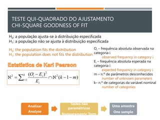 TESTE QUI-QUADRADO DO AJUSTAMENTO
CHI-SQUARE GOODNESS OF FIT
)
1
(
)
( 2
1
2
2
m
k
E
E
O
k
i
i
i
i






 
Oi – frequência absoluta observada na
categoria i
observed frequency in category i
Ei – frequência absoluta esperada na
categoria i
expected frequency in category i
m – n.º de parâmetros desconhecidos
number of unknown parameters
k– n.º de categorias da variável nominal
number of categories
H0: a população ajusta-se à distribuição especificada
H1: a população não se ajusta à distribuição especificada
Analisar
Analyse
Testes não
paramétricos
Nonparametric Tests
Uma amostra
One sample
H0: the population fits the distribution
H1: the population does not fits the distribution
 
