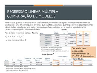 REGRESSÃO LINEAR MÚLTIPLA
COMPARAÇÃO DE MODELOS
Note-se que quando se encontram os coeficientes bi do modelo de regressão linear, estes resultam da
utilização de uma amostra (que se pretende que seja tão aproximada quanto possível da população), mas
não de toda a população, pelo que é necessário verificar, ou testar, se no modelo populacional os
correspondentes i são diferentes de Zero.
Para o efeito recorre-se ao teste Anova:
H0: 1 = 2 = …= k = 0
H1: pelo menos um i ≠ 0
DW avalia se os
resíduos são
independentes. Se
1,5<DW<2,5 considera-
se aceitável
 