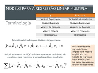 MODELO PARA A REGRESSÃO LINEAR MÚLTIPLA
y X1, x2, …xk
Variável Dependente Variáveis Independentes
Variável Explicada Variáveis Explicativas
Variável de Resposta Variáveis de Controle
Variável Prevista Variáveis Previsoras
Regressando Regressores
u
x
x
x
y k
k 




 


 ˆ
...
ˆ
ˆ
ˆ
ˆ 2
2
1
1
0
Estimativa do Modelo com Variáveis Independentes
As k+1 estimativas de MQO (mínimos quadrados ordinários) são
escolhidas para minimizar a soma dos resíduos quadrados
 2
^
2
2
^
1
1
^
0
^
... ik
k
i
i x
x
x
yi 


 





Nota: o modelo de
regressão linear
simples é um modelo
simplificado do
modelo de regressão
linear múltipla, em
que existe apenas uma
variável independente.
 