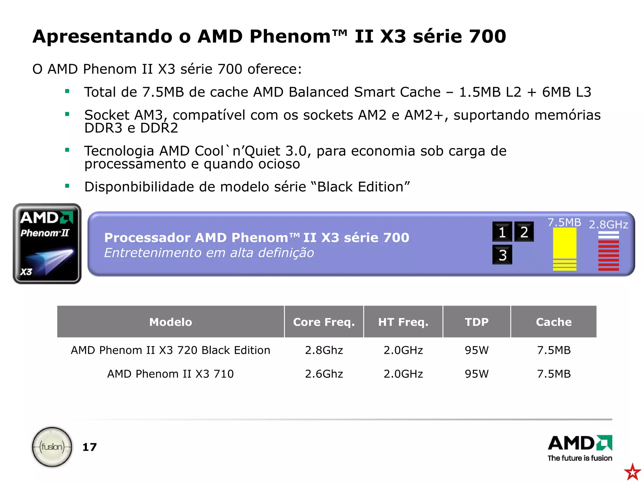 Apresentando o AMD Phenom™ II X3 série 700 O AMD Phenom II X3 série 700 oferece: Total de 7.5MB de cache AMD Balanced Smart Cache – 1.5MB L2 + 6MB L3 Socket AM3, compatível com os sockets AM2 e AM2+, suportando memórias DDR3 e DDR2 Tecnologia AMD Cool`n’Quiet 3.0, para economia sob carga de processamento e quando ocioso Disponbibilidade de modelo série “Black Edition” Life in High Definition 7.5MB 2.8GHz Processador AMD Phenom™   II X3 série 700 Entretenimento em alta definição Modelo Core Freq. HT Freq. TDP Cache AMD Phenom II X3 720 Black Edition 2.8Ghz 2.0GHz 95W 7.5MB AMD Phenom II X3 710 2.6Ghz 2.0GHz 95W 7.5MB 