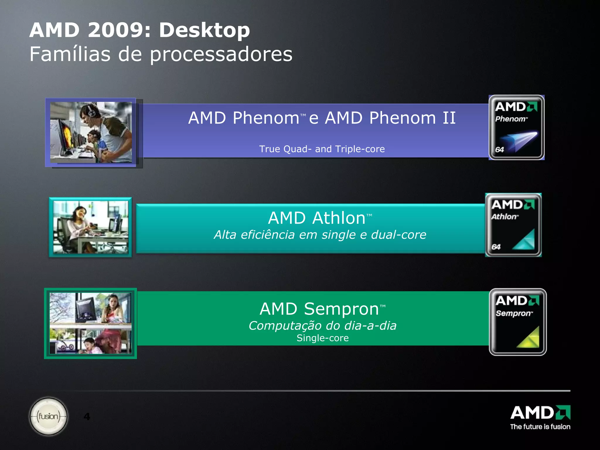 AMD 2009: Desktop  Famílias de processadores AMD Athlon ™ Alta eficiência em single e dual-core AMD Sempron ™ Computação do dia-a-dia Single-core AMD Phenom ™  e AMD Phenom II True Quad- and Triple-core 