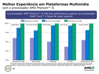 Melhor Experiência em Plataformas Multimídia com o processador AMD Phenom™ II Expression Encoder MainConcept Photoshop Pov RAY Windows Movie Maker Digital Music HD Video Encode Photo Editing Ray Tracing Movie Creation Results based on testing at AMD performance labs; normalized to AMD Phenom™ II X4 940 processor. AMD - configuration: AMD processor; Motherboard: GA-MA790GP-DS4H AM2+; Graphics: ATI Radeon™ HD 4870 Graphics w/ 1GB DDR5 ; Memory: 6GB Corsair TR3XG1600C8D; Operating System: Windows Vista® 64 Ultimate.  INTEL - configuration: Intel processor; Motherboard: BOXDX58SO or DP35DP; Graphics: ATI Radeon™ HD 4870 Graphics w/ 1GB DDR5 ; Memory: 6GB Corsair TR3XG1600C8D; Operating System: Windows Vista® 64 Ultimate O processador AMD Phenom™ II 940 tem performance superior ao processador Intel ®  Core™ 2 Quad de custo superior AMD Phenom X4 9950 Intel Core 2 Quad Q9550 AMD Phenom II X4 940 