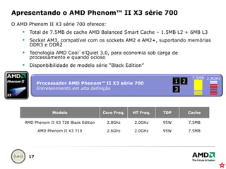 Apresentando o AMD Phenom™ II X3 série 700 O AMD Phenom II X3 série 700 oferece: Total de 7.5MB de cache AMD Balanced Smart Cache – 1.5MB L2 + 6MB L3 Socket AM3, compatível com os sockets AM2 e AM2+, suportando memórias DDR3 e DDR2 Tecnologia AMD Cool`n’Quiet 3.0, para economia sob carga de processamento e quando ocioso Disponbibilidade de modelo série “Black Edition” Life in High Definition 7.5MB 2.8GHz Processador AMD Phenom™   II X3 série 700 Entretenimento em alta definição Modelo Core Freq. HT Freq. TDP Cache AMD Phenom II X3 720 Black Edition 2.8Ghz 2.0GHz 95W 7.5MB AMD Phenom II X3 710 2.6Ghz 2.0GHz 95W 7.5MB 