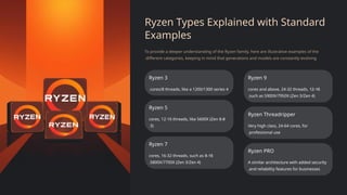 AMD-Ryzen-Processors-Architecture-Performance-and-Security.pptx